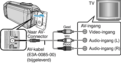 C6B AV Jack (Provided)